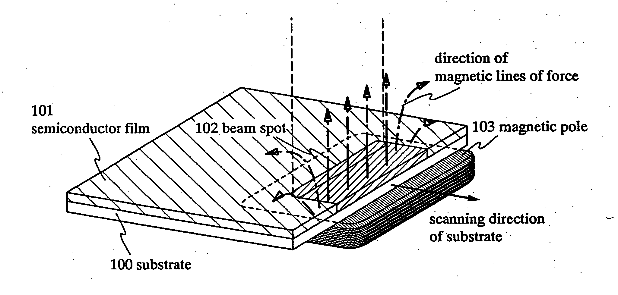 Method for manufacturing semiconductor device, semiconductor device, and laser irradiation apparatus