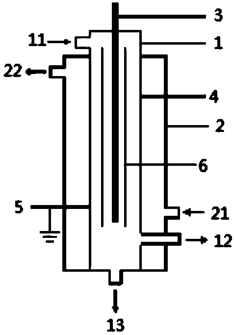 Low temperature plasma reaction equipment and hydrogen sulfide decomposing method