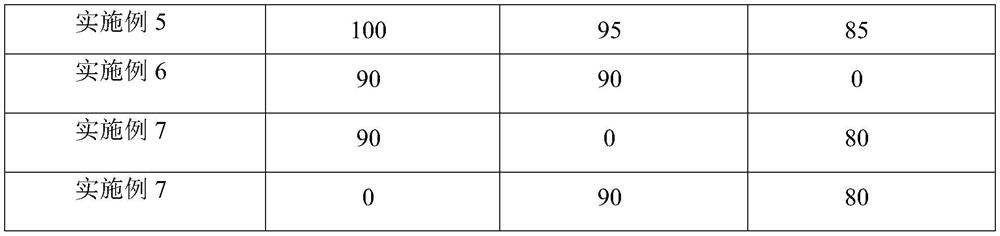 A method for rapidly fermenting corn juice beverage by lactic acid bacteria composition