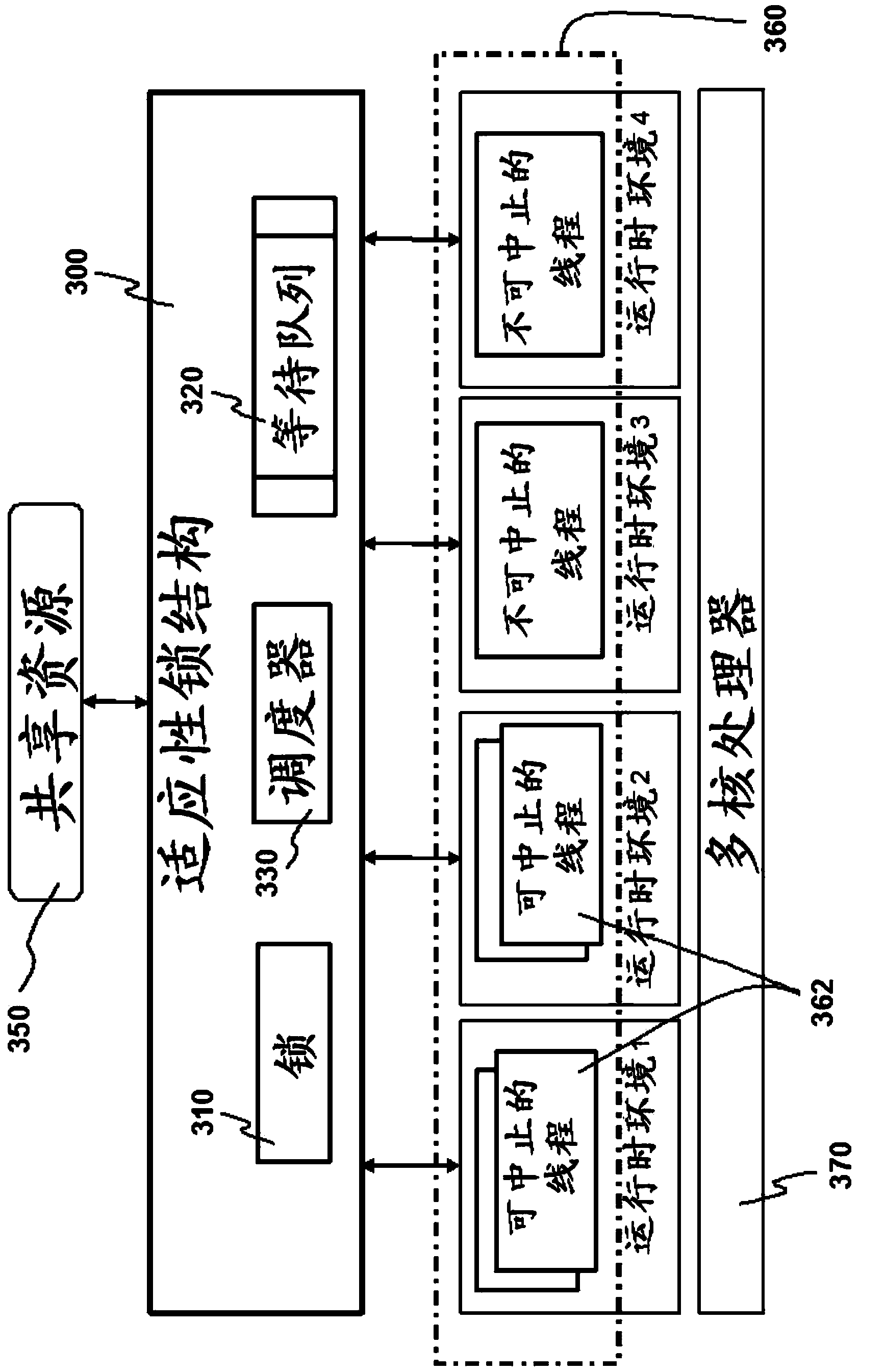 Computing system and method of operating lock in same