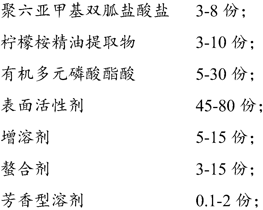 Super-clean sterilizing liquid for washing machine and preparation method of super-clean sterilizing liquid