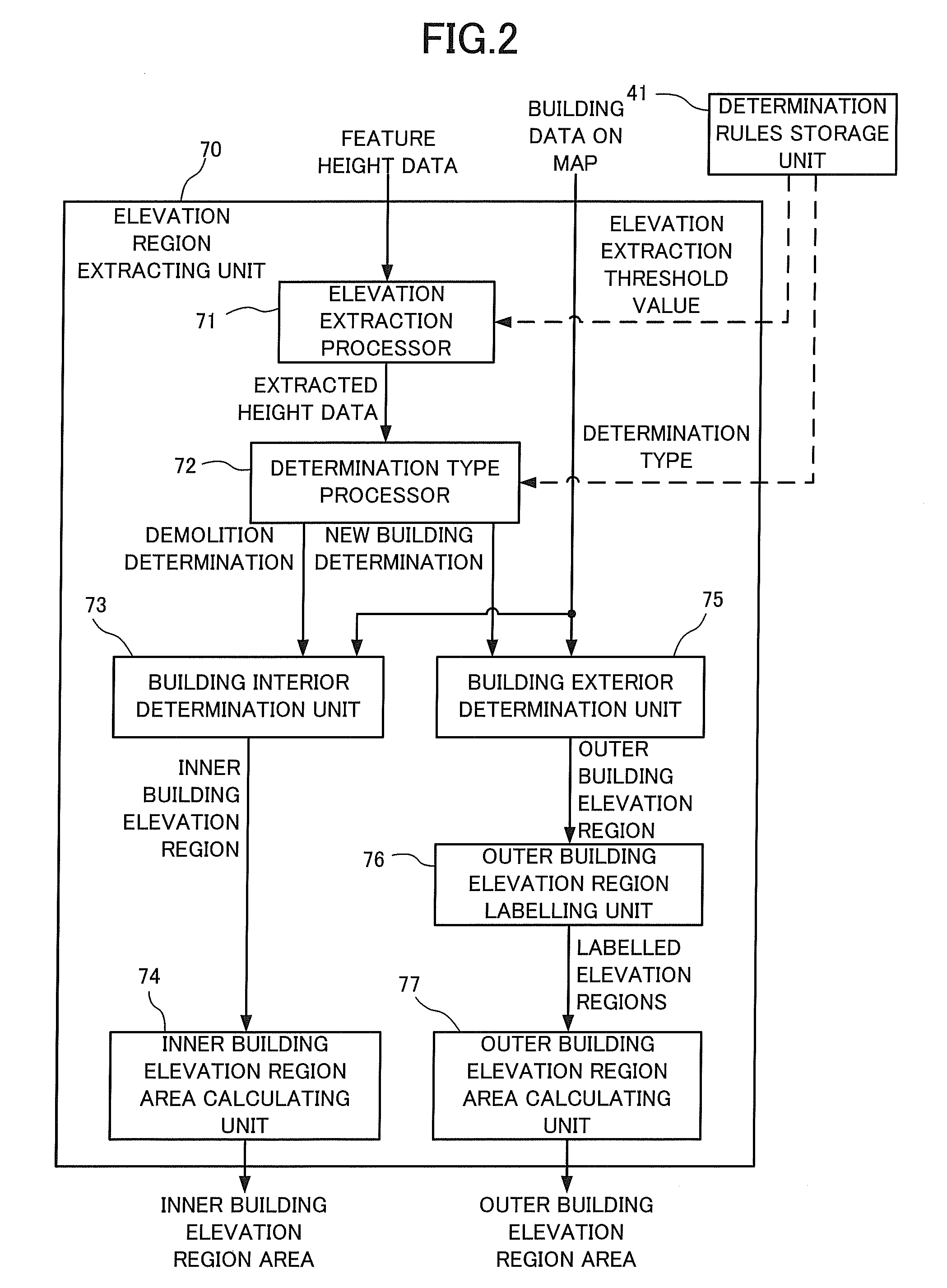 Map change detection device, map change detection method, and program