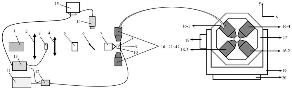 A kind of inertial measurement device and method based on diamond nv color center under strong magnetic field