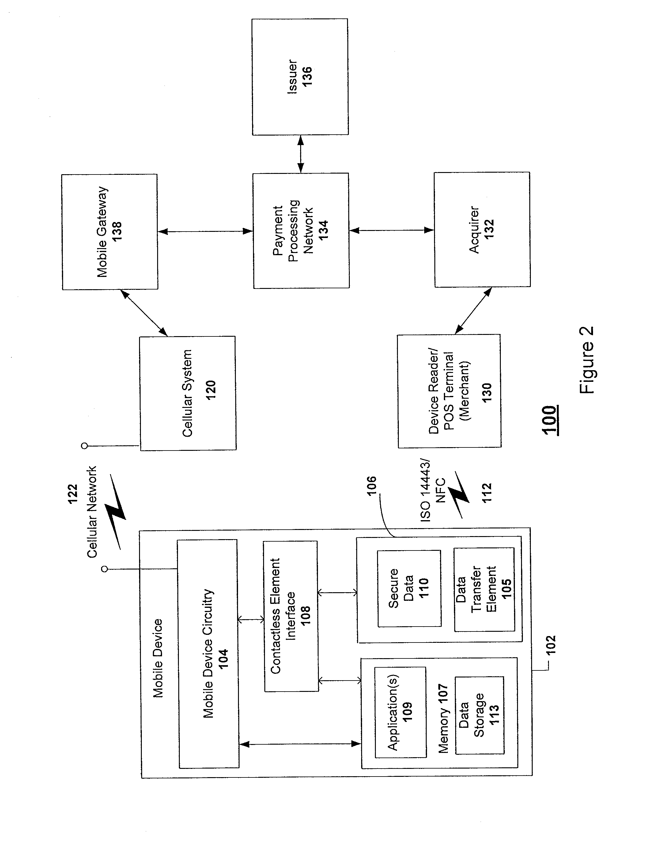 Method of performing transactions with contactless payment devices using pre-tap and two-tap operations