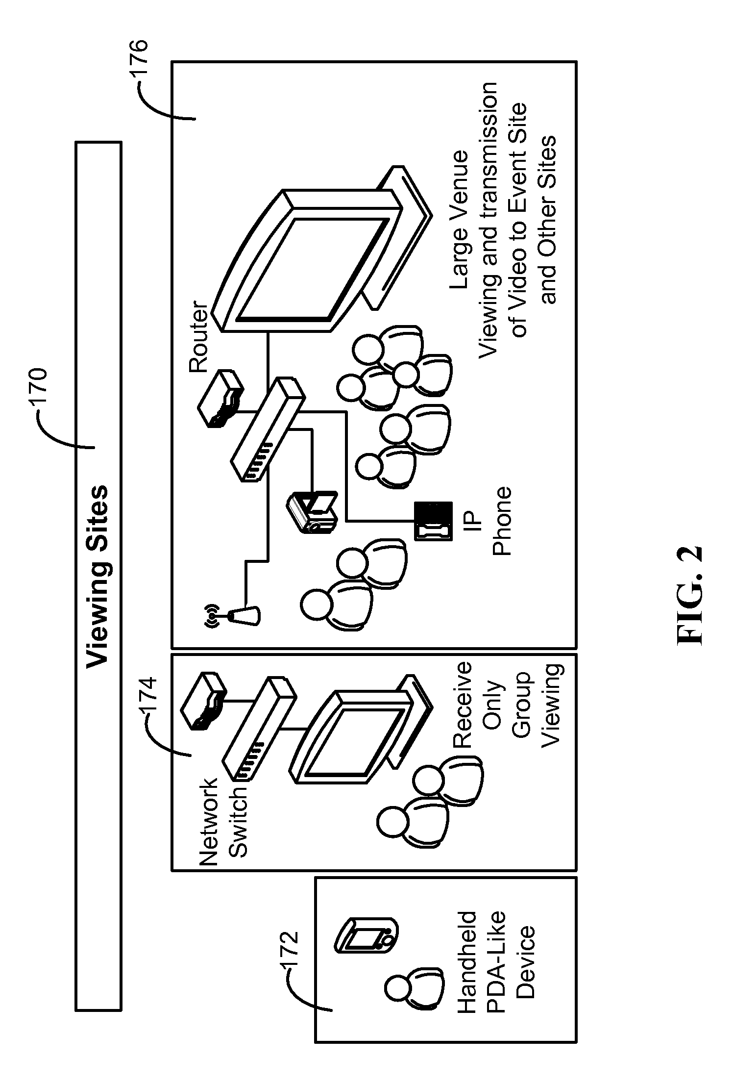 Virtual Event Attendance Systems