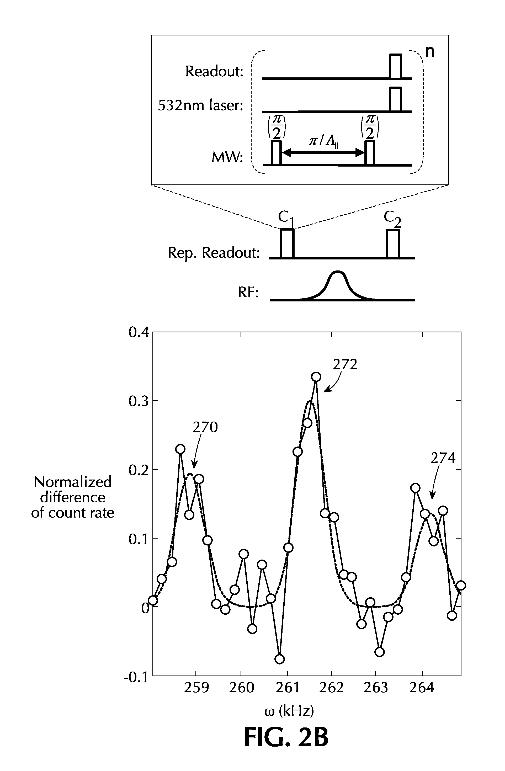 Solid-State Quantum Memory Based on a Nuclear Spin Coupled to an Electronic Spin