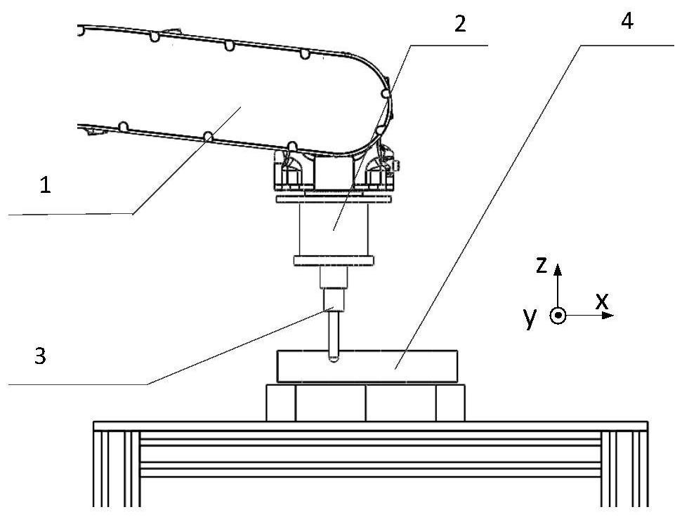 A Tracking Method for Robot Constant Force Surface Based on Fuzzy Iterative Algorithm