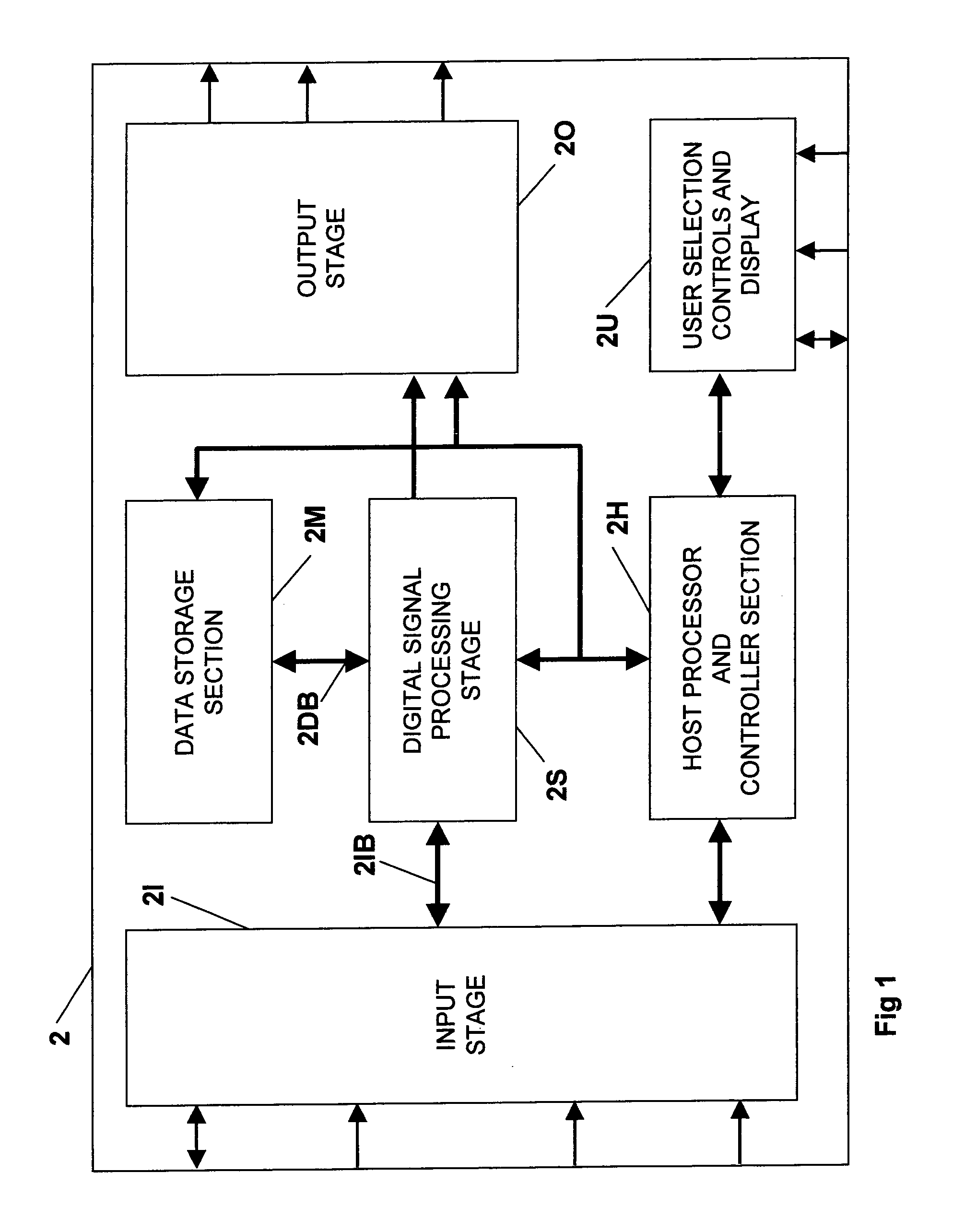 Modular software definable pre-amplifier