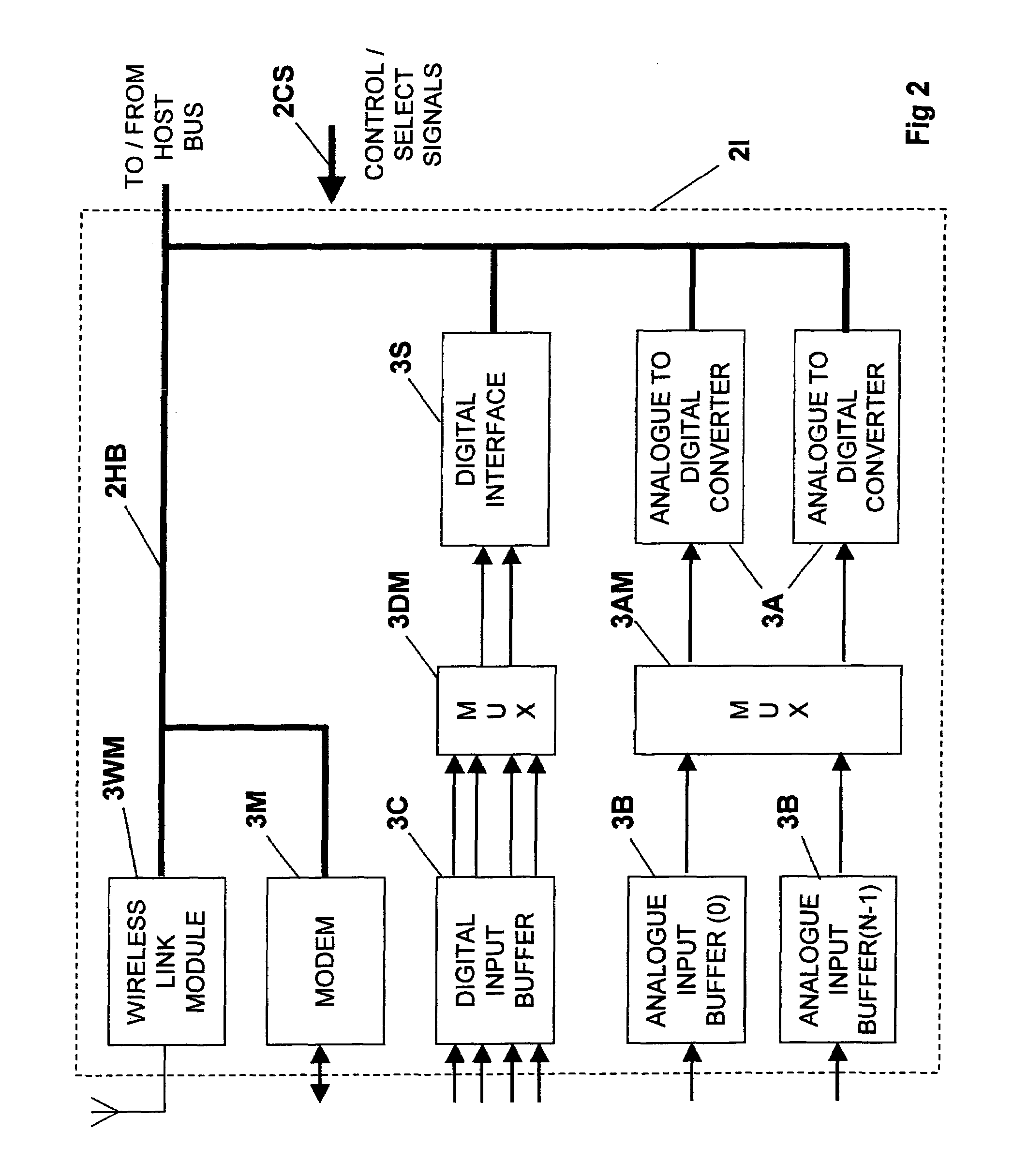 Modular software definable pre-amplifier