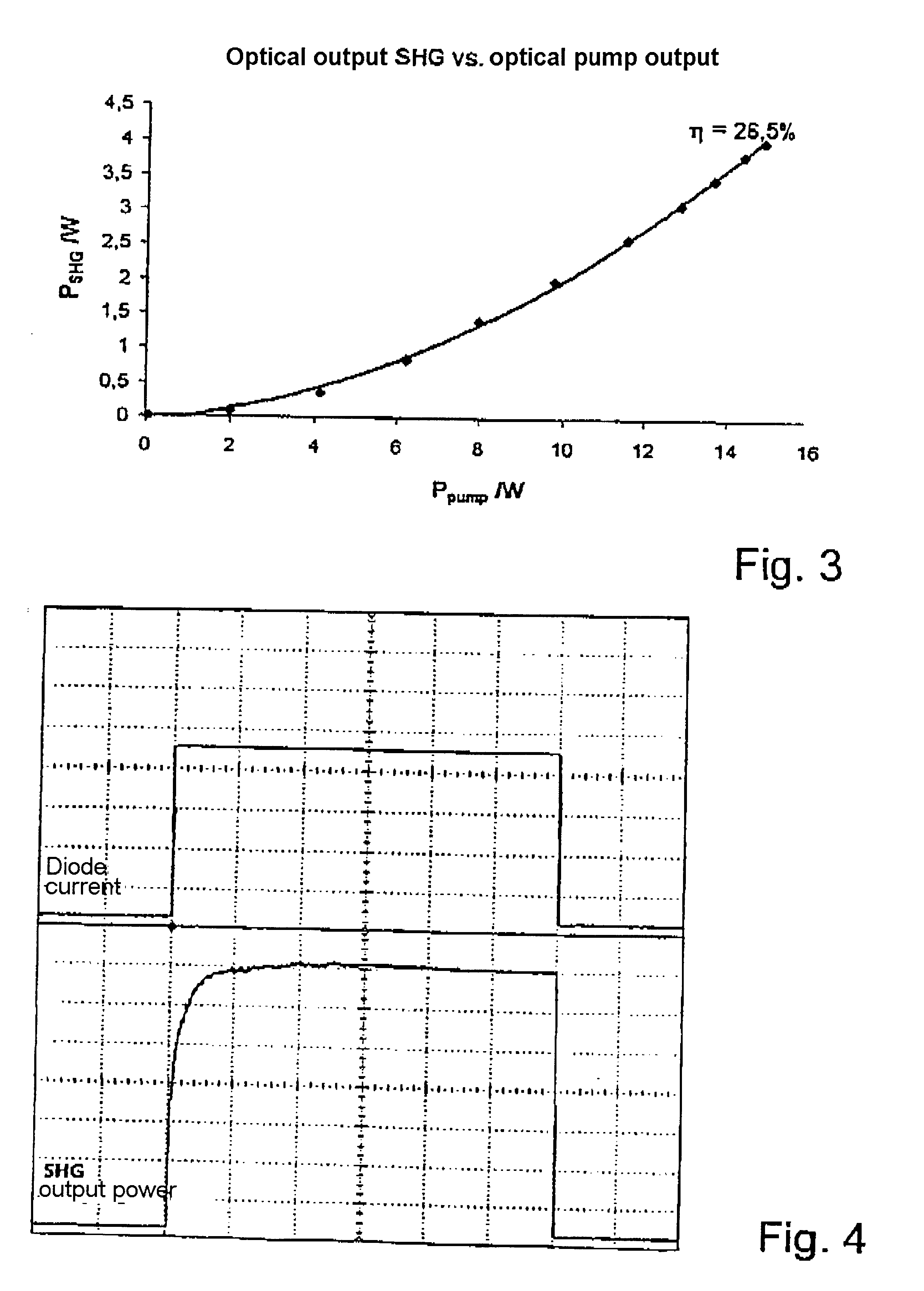 Intracavity frequency-doubled diode-pumped laser