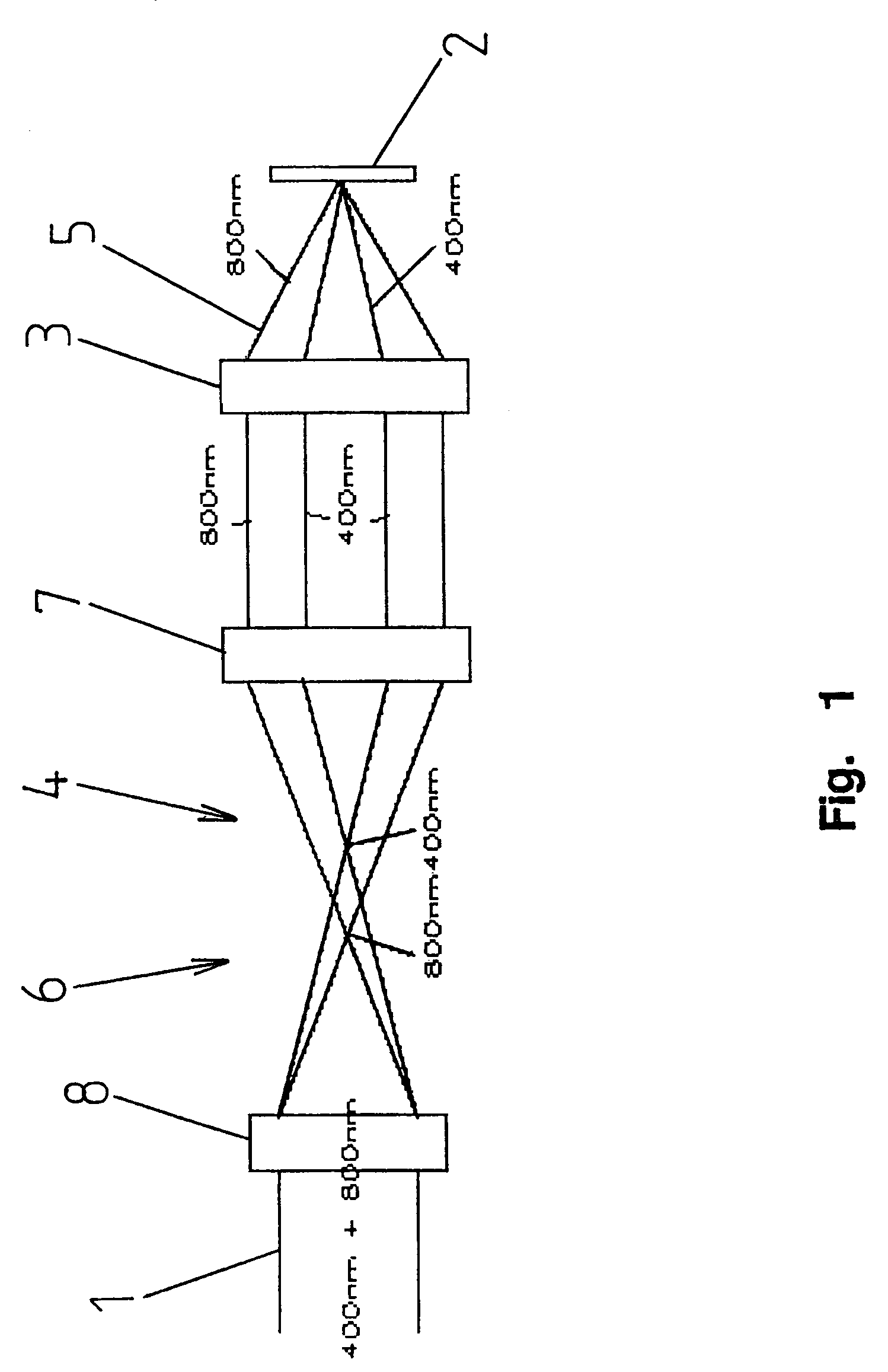 Detection device for a confocal microscope