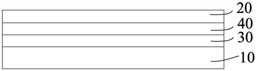 Sweet and sour varnish and preparation method thereof, tipping paper for cigarettes and cigarette