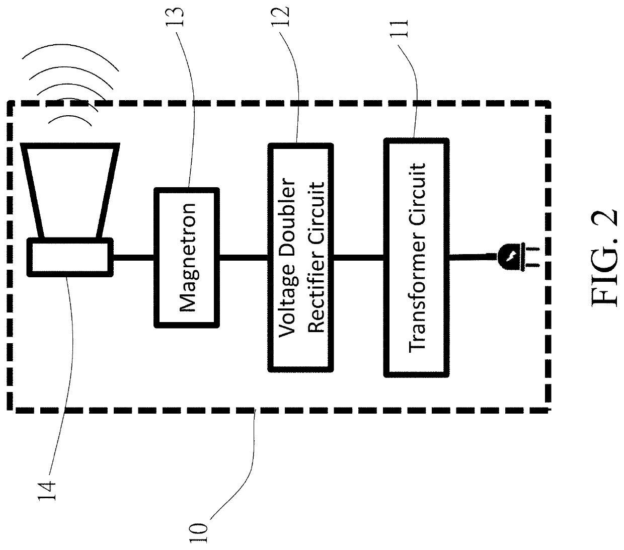 Wireless Charger with Microwave Transformed Power and Energy-Storing