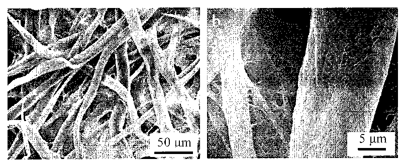 Method for preparing super-hydrophobic nano modified cellulose material