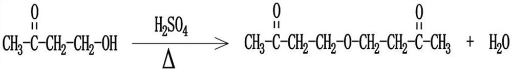 Beta-polyether amine, synthesis method thereof and aliphatic polyurea coating containing beta-polyether amine