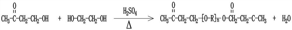 Beta-polyether amine, synthesis method thereof and aliphatic polyurea coating containing beta-polyether amine