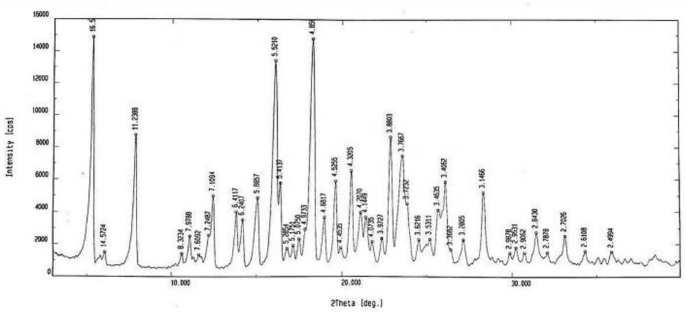 Vilanterol intermediate as well as preparation method and application thereof