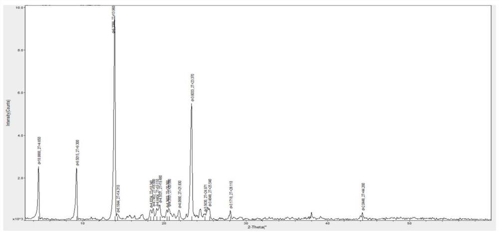 Vilanterol intermediate as well as preparation method and application thereof