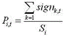 City impedance calculation method based on points of interest