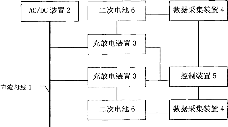 Formation detection system and method for secondary batteries