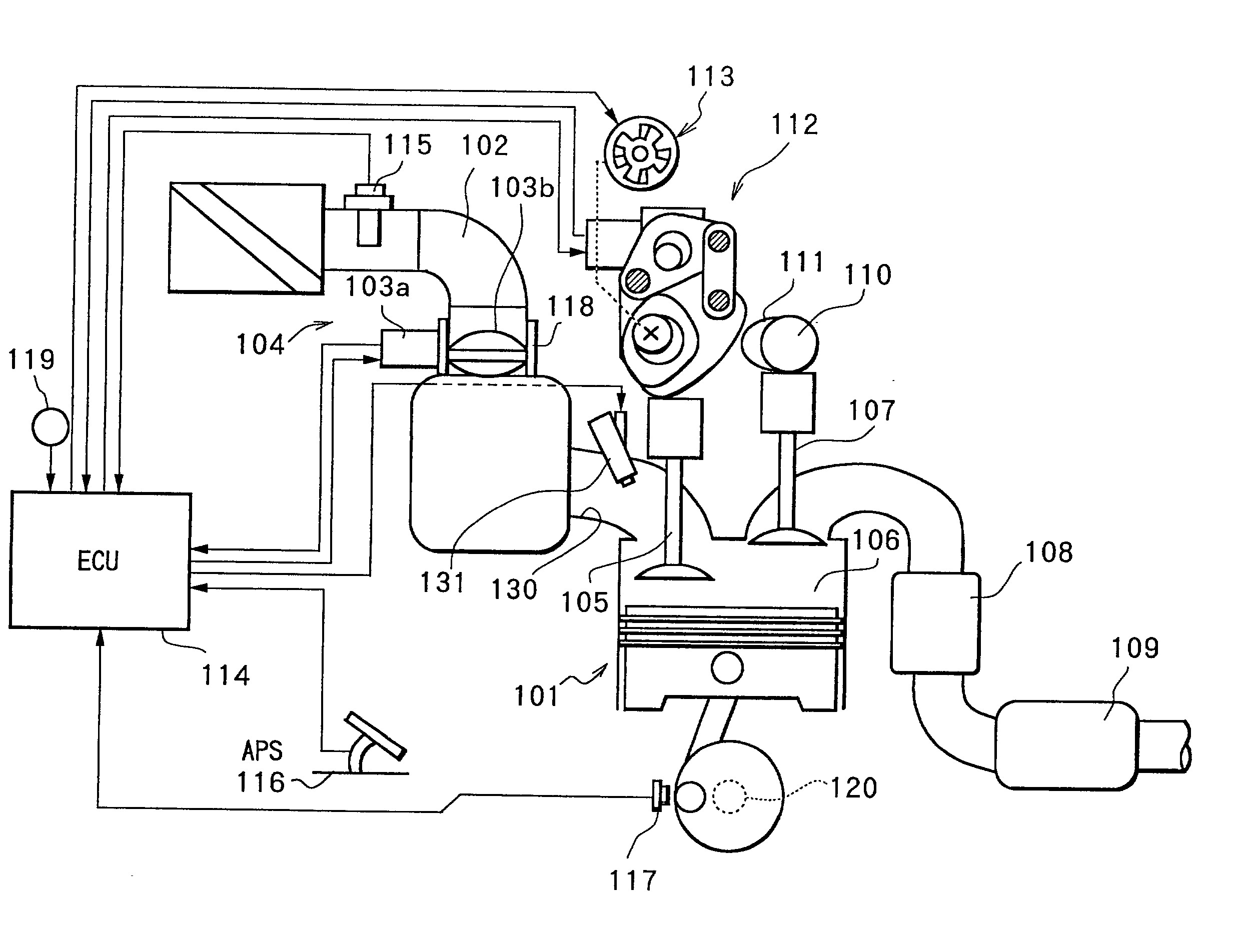 Apparatus and method for controlling intake air amount of internal combustion engine