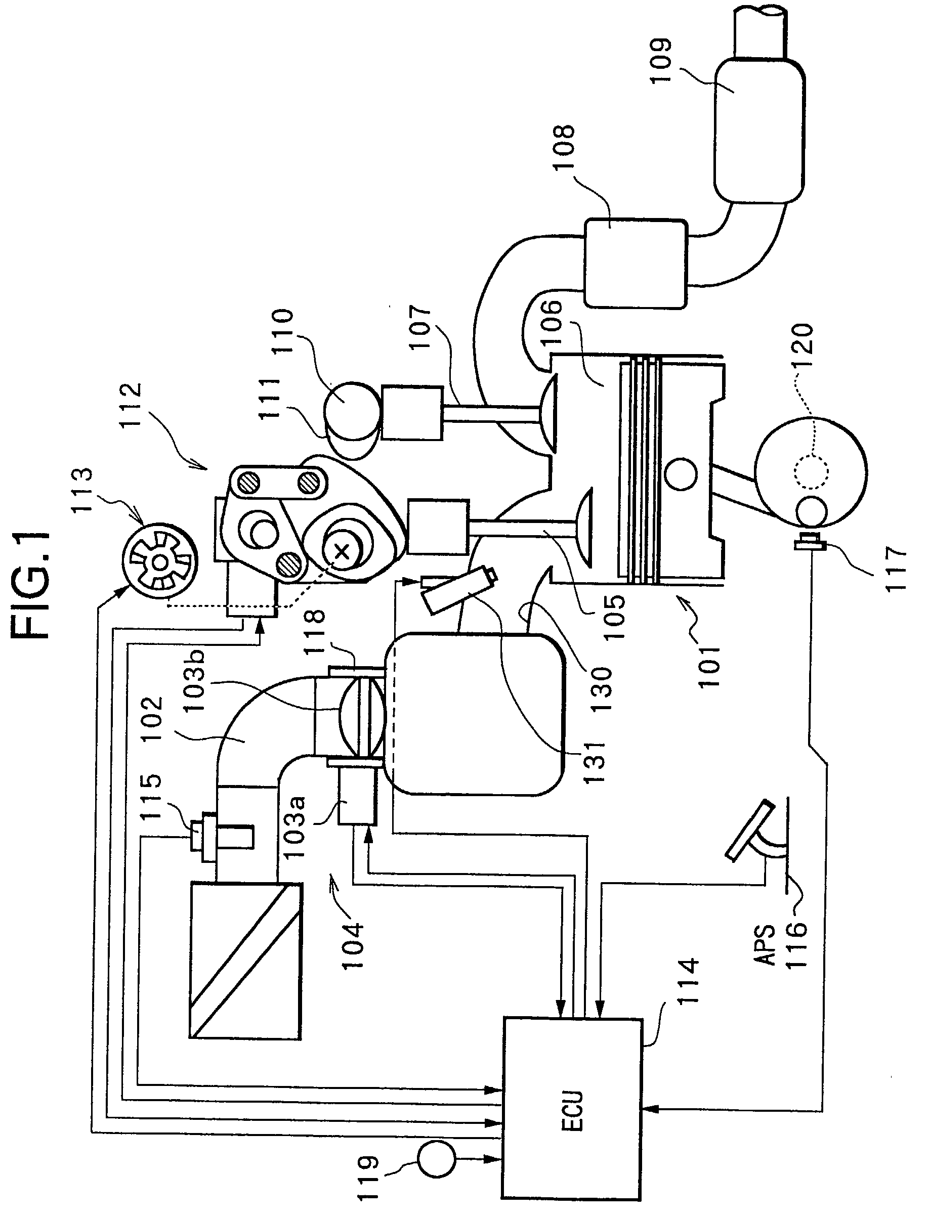 Apparatus and method for controlling intake air amount of internal combustion engine