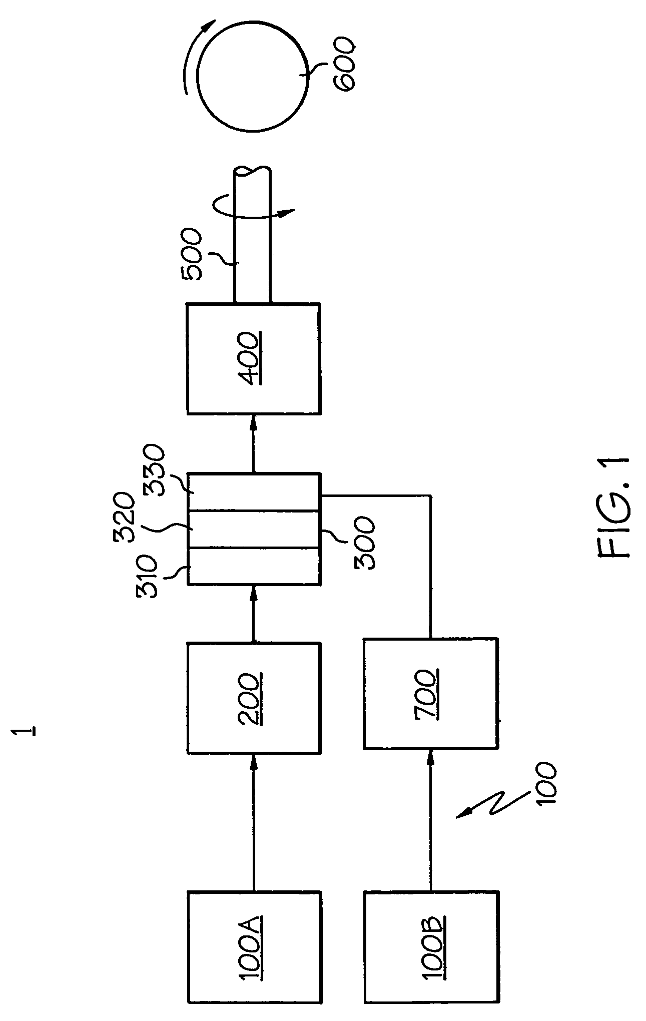 Integrated air supply with humidification control for fuel cell power systems