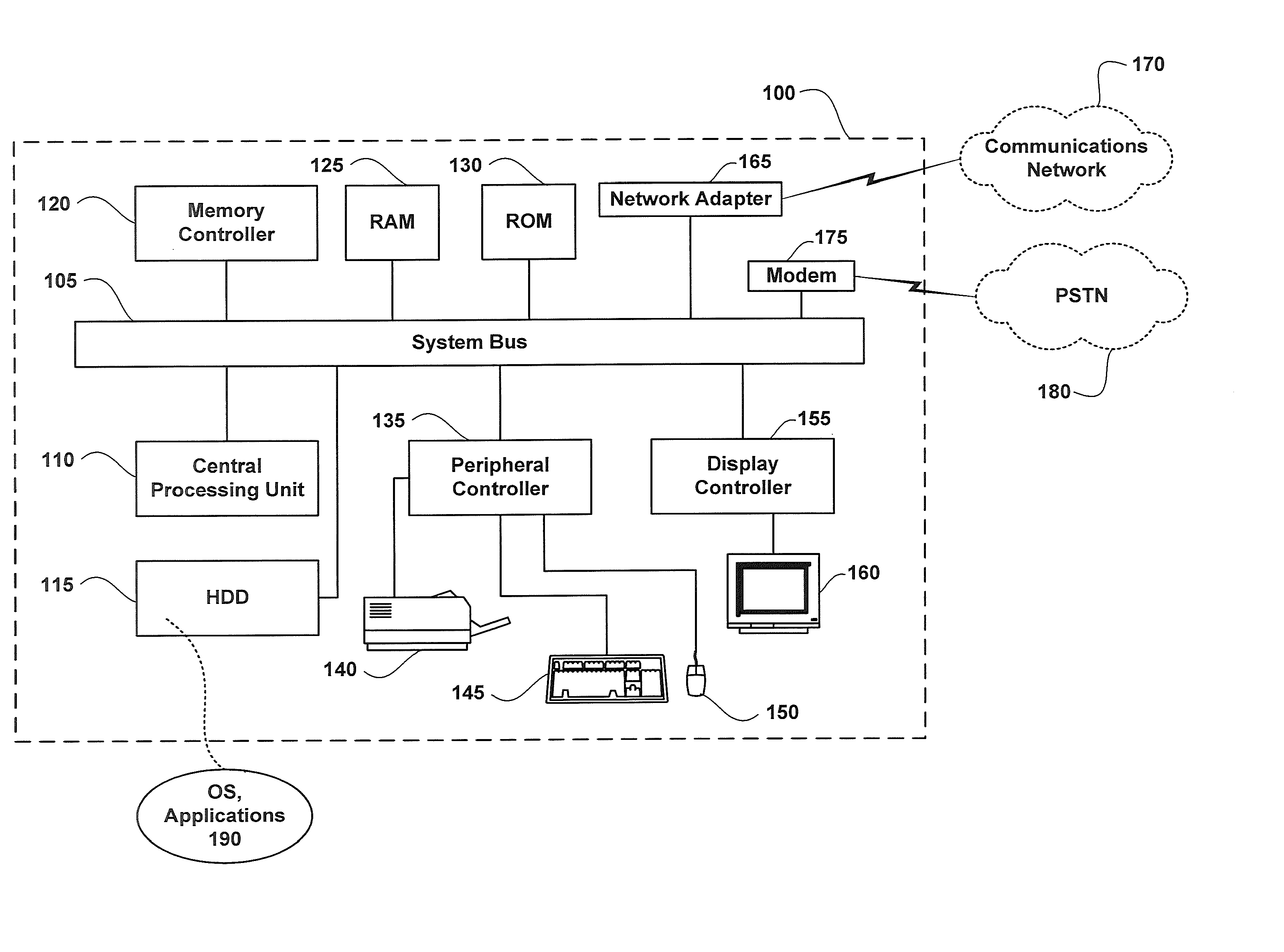 System and method for promoting and tracking physical activity among a participating group of individuals