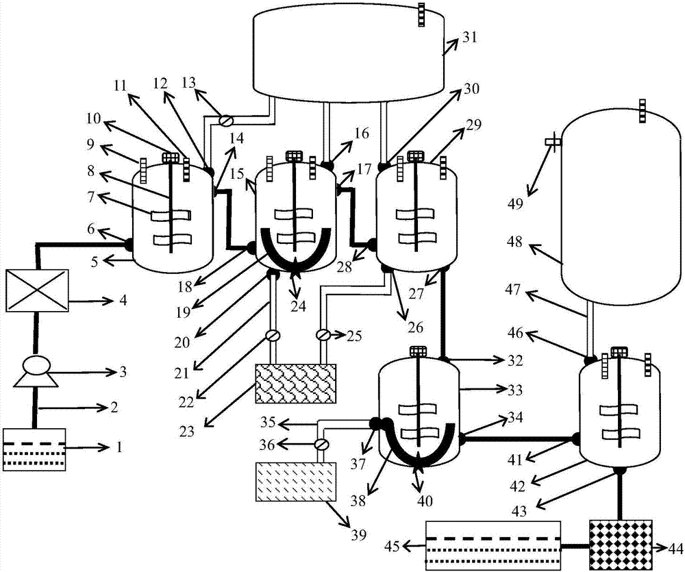 Sludge thermal hydrolysis and anaerobic digestion integrated treatment process system