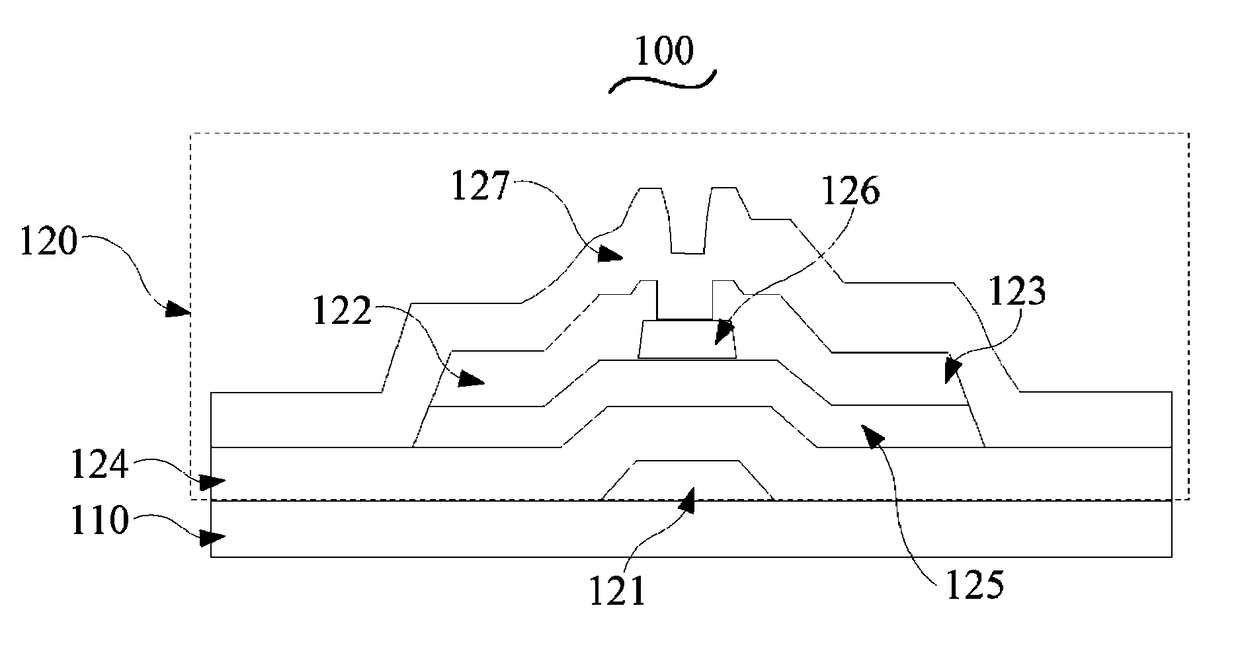 Thin film transistor, array substrate and method of forming the same