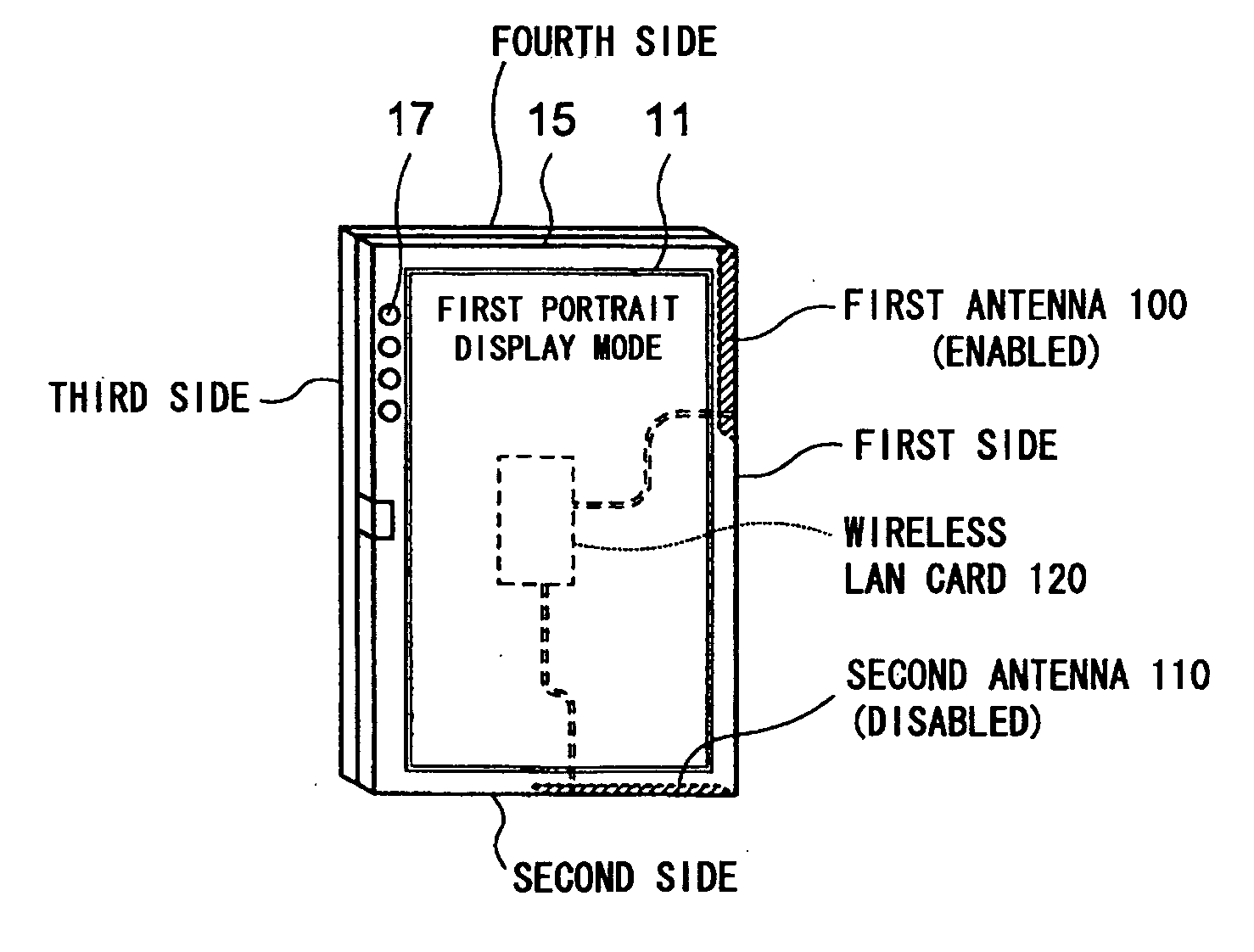 Method for controlling antennas of mobile terminal device and such a mobile terminal device