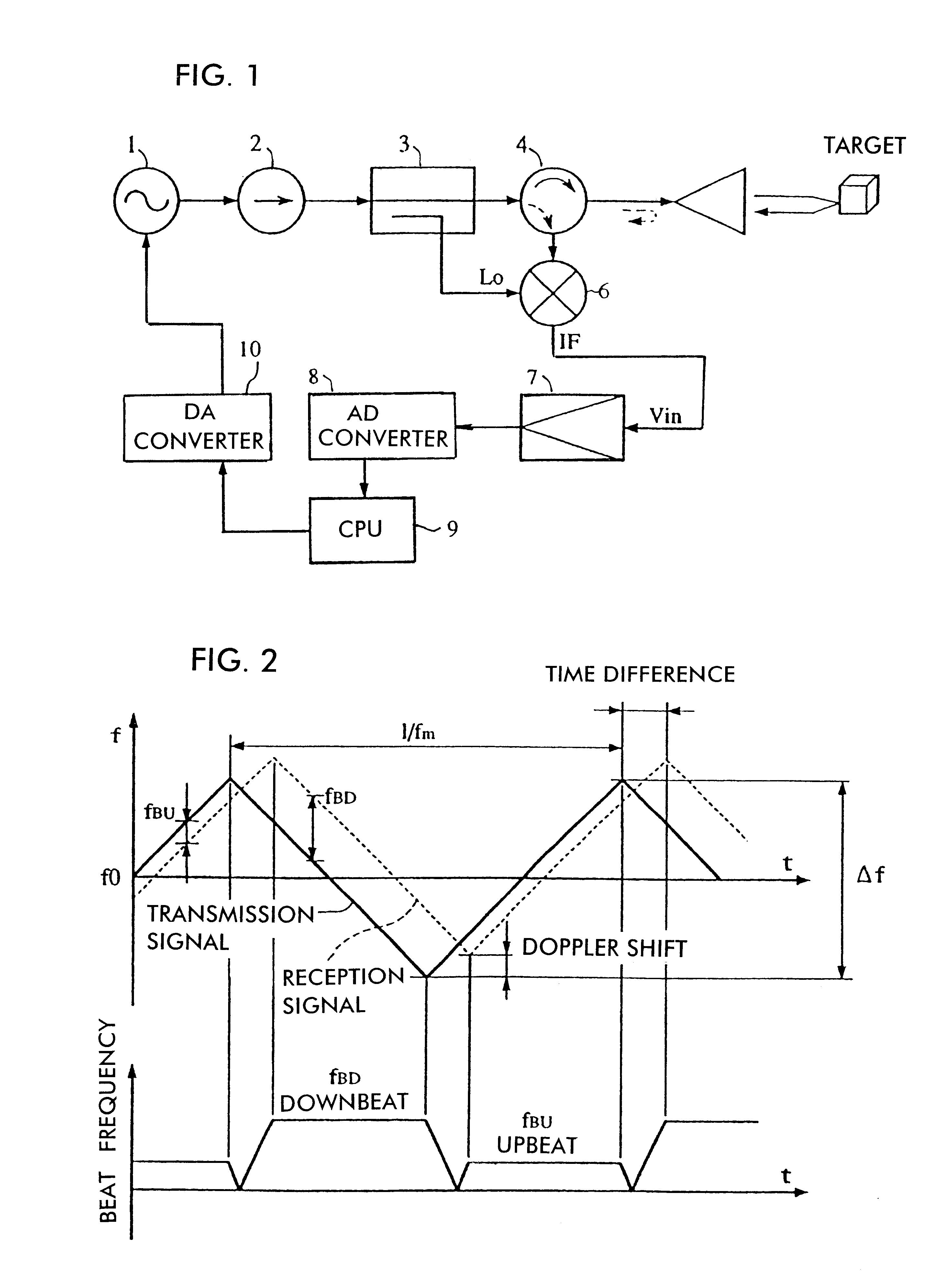 Radar for detecting the distance to a target