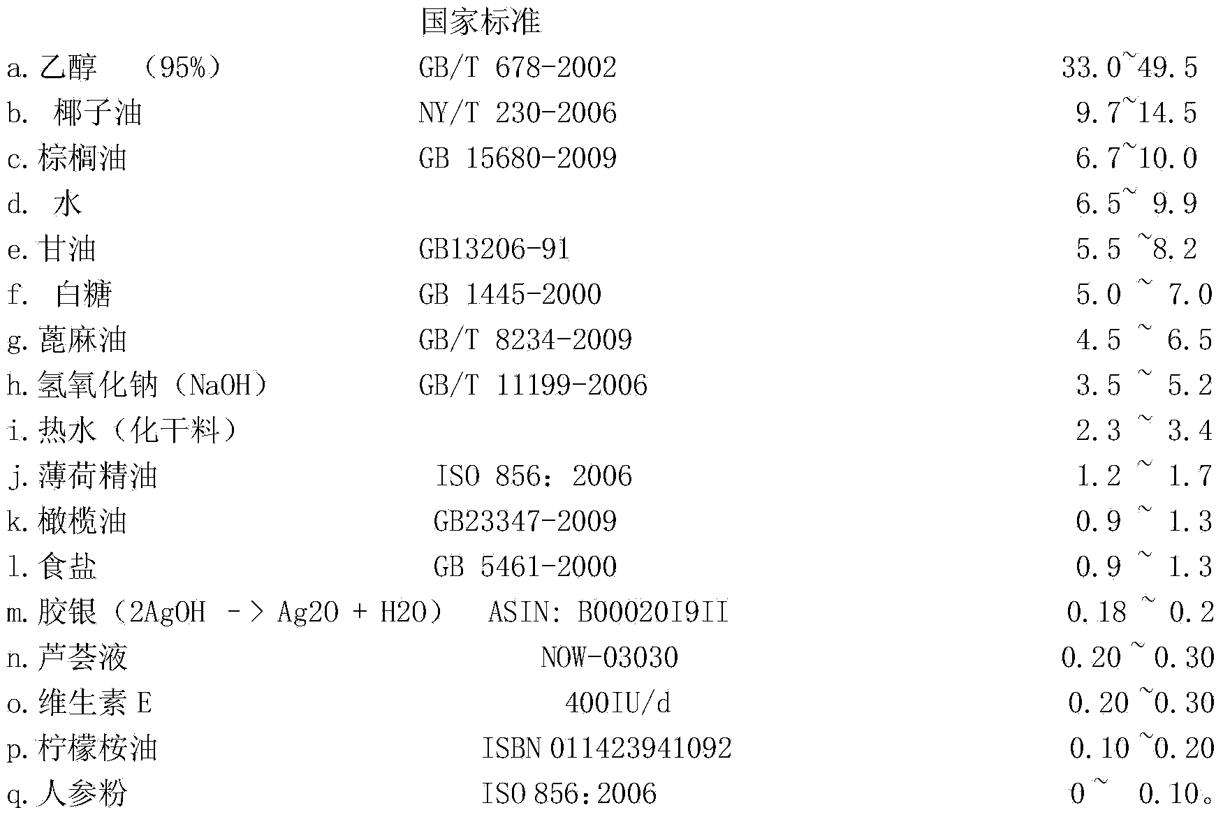 Skin cleaning soap and manufacturing method thereof