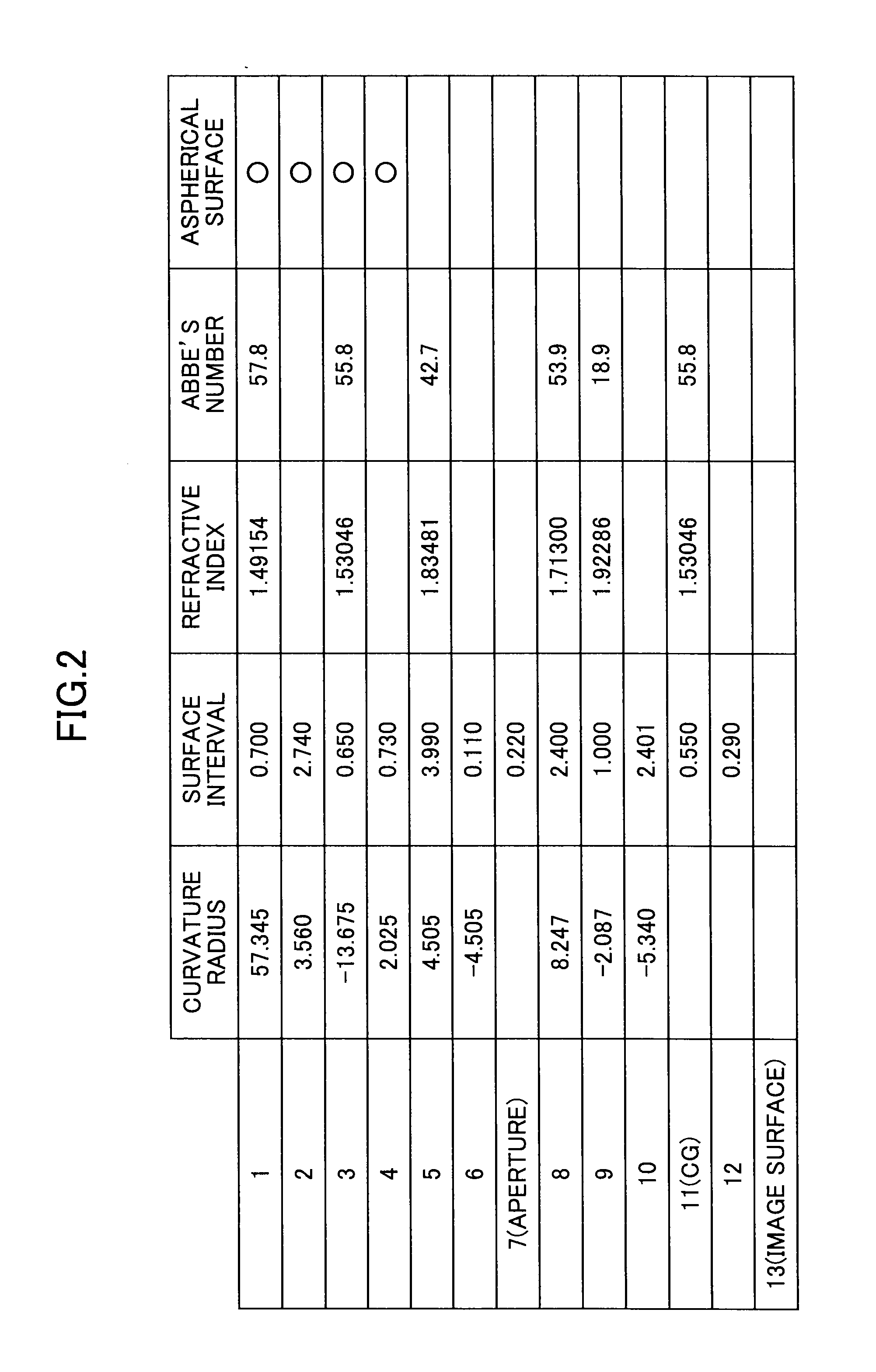 Wide-angle lens and image pickup apparatus