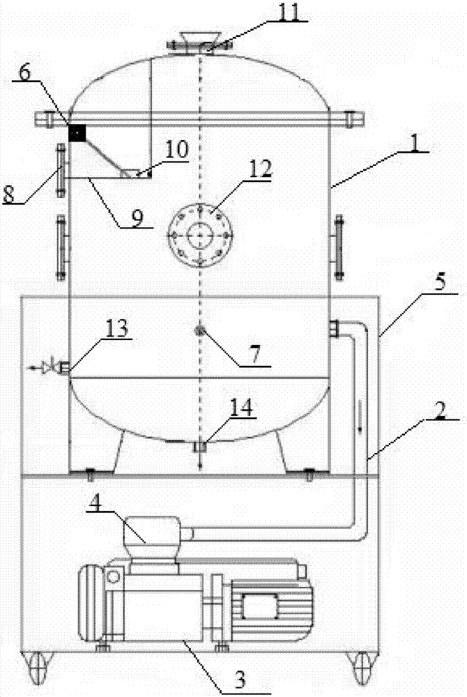 Particle size distribution measuring device and method for infrared interference smoke screen in vacuum