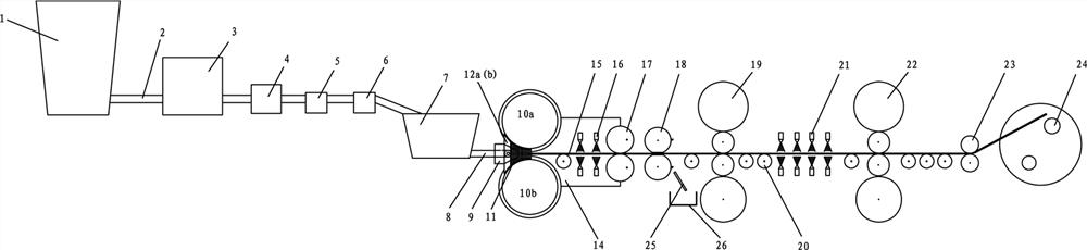 Thin-strip continuous casting high-performance 6XXX aluminum alloy plate strip and preparation method thereof