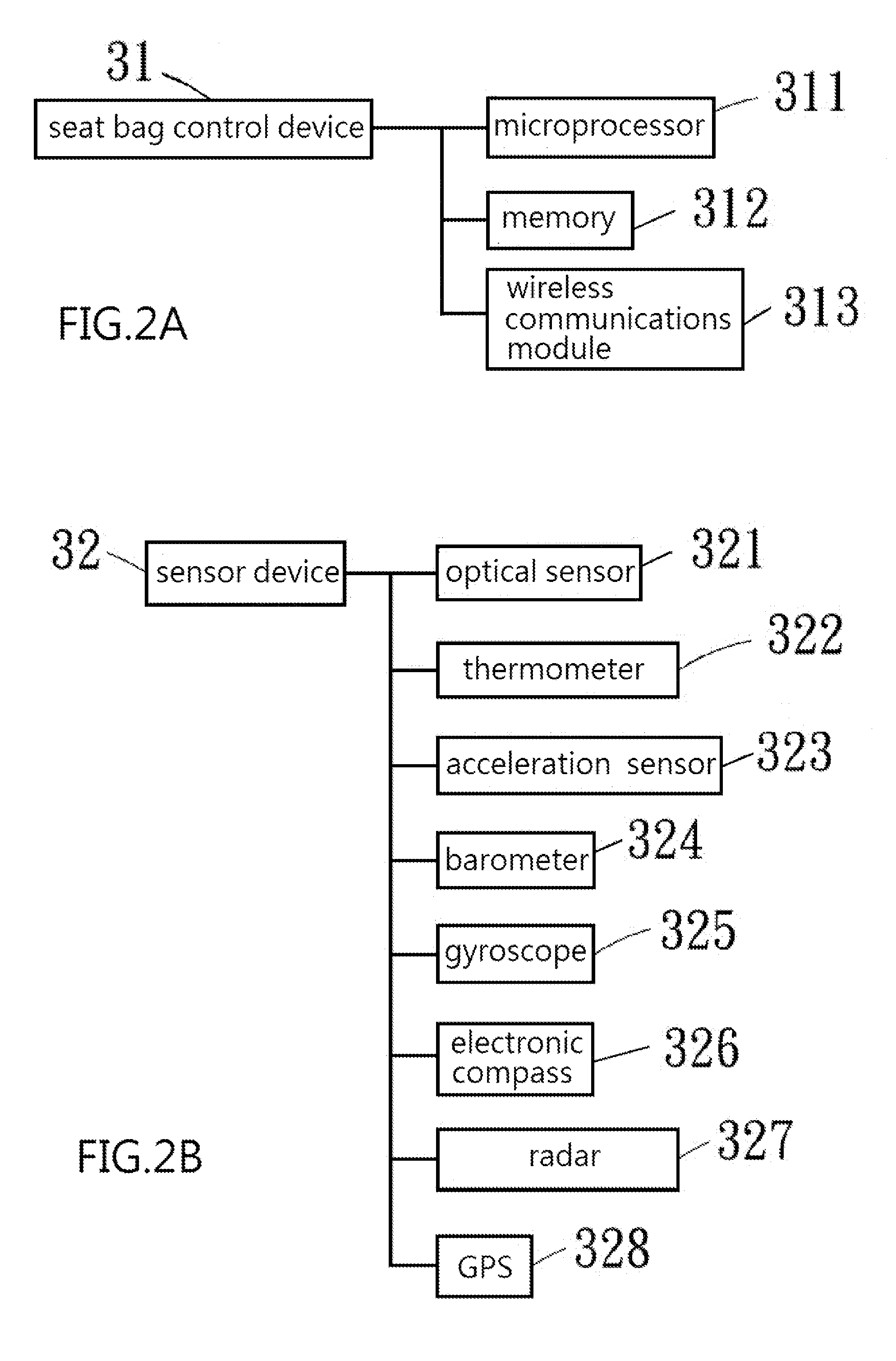 Bicycle with an intelligent system