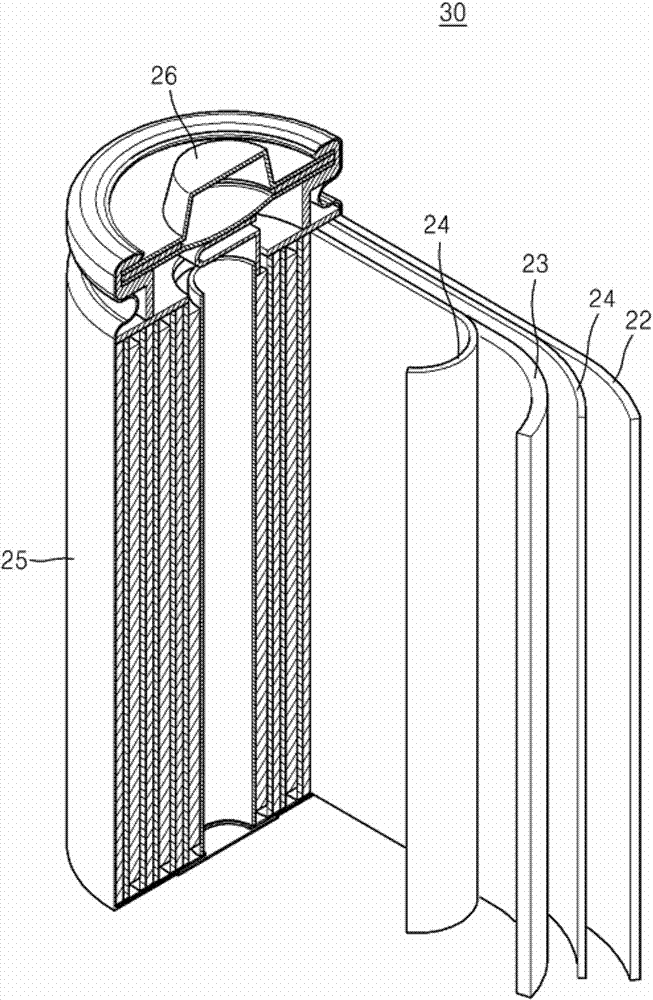 Electrolyte And Lithium Secondary Battery Comprising The Same