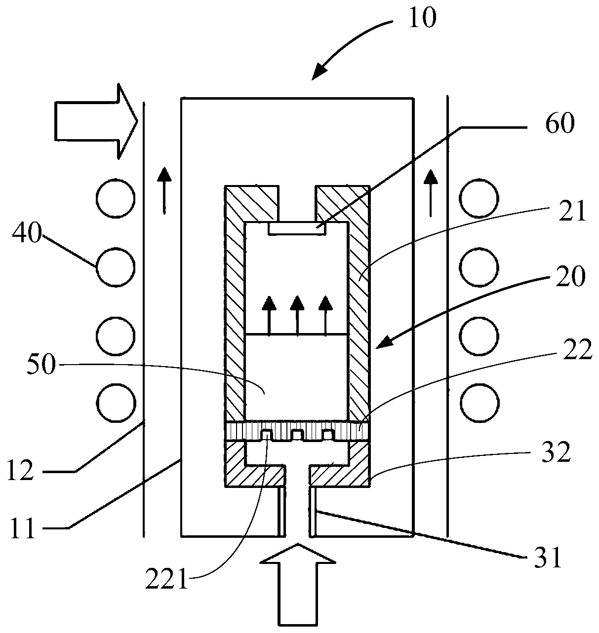 Crystal growth furnace