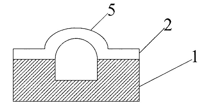 Positive pressure thermoforming manufacturing method of wafer-level glass micro-channel