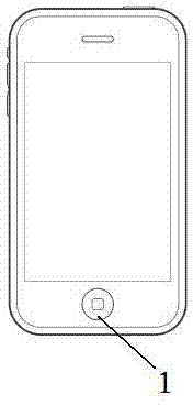 Fingerprint encryption method and device, and encrypted shooting method and device