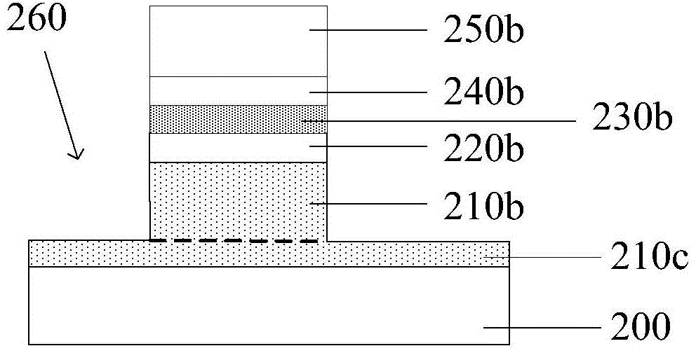 Tunneling field effect transistor and forming method thereof