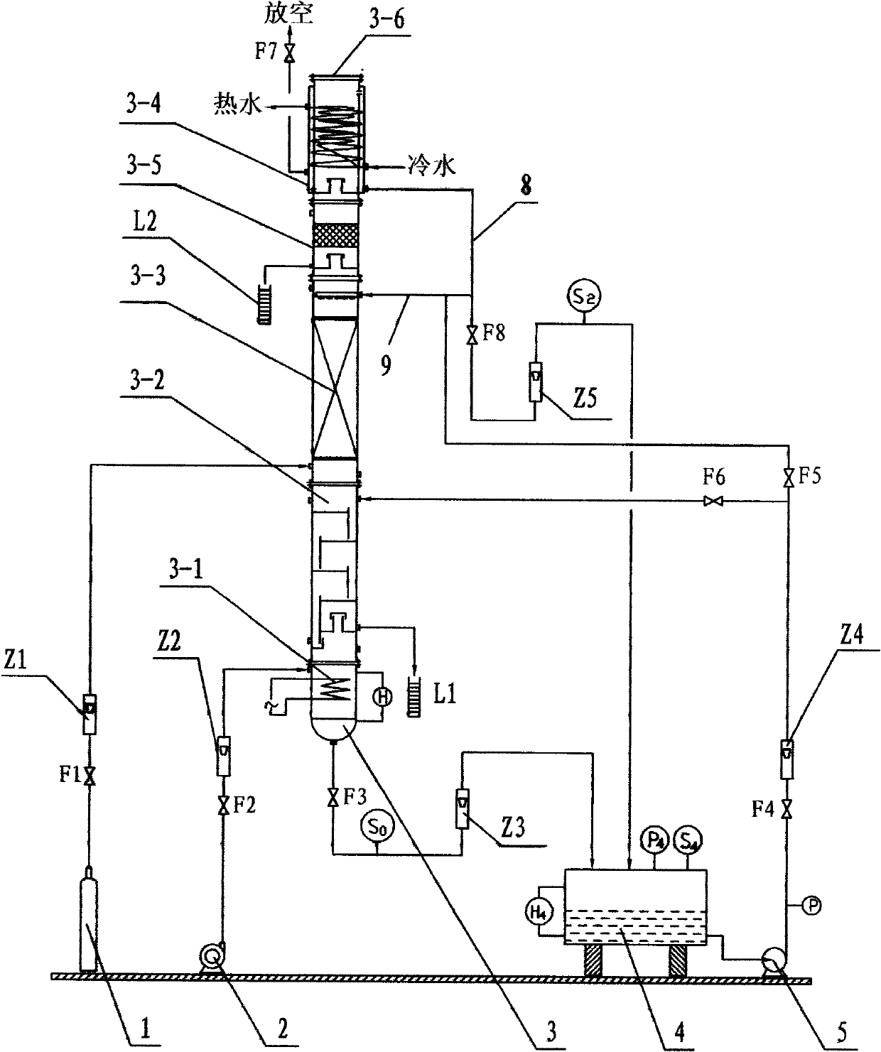 Combined type multifunctional experiment tower and experiment device thereof