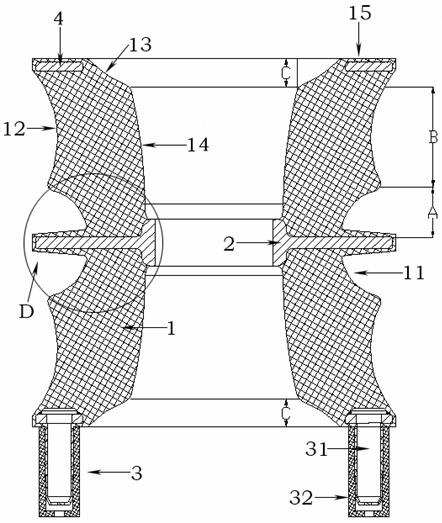 A variable stiffness hourglass spring and its method