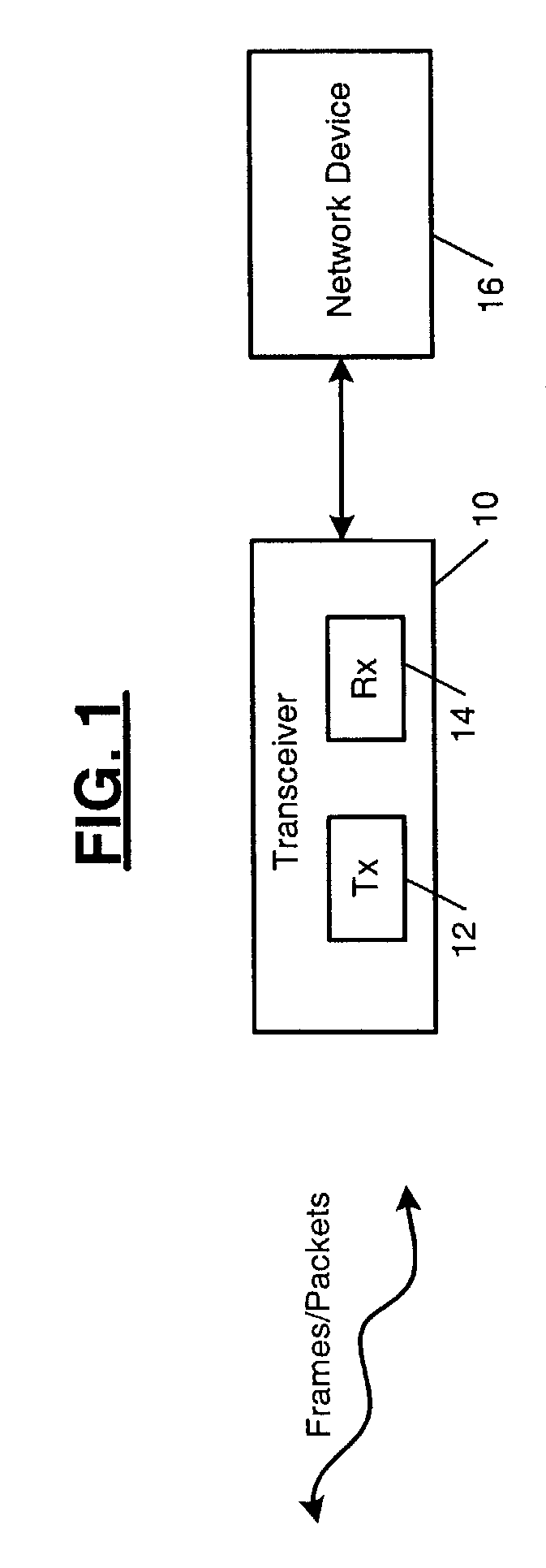 Mixer gain calibration method and apparatus