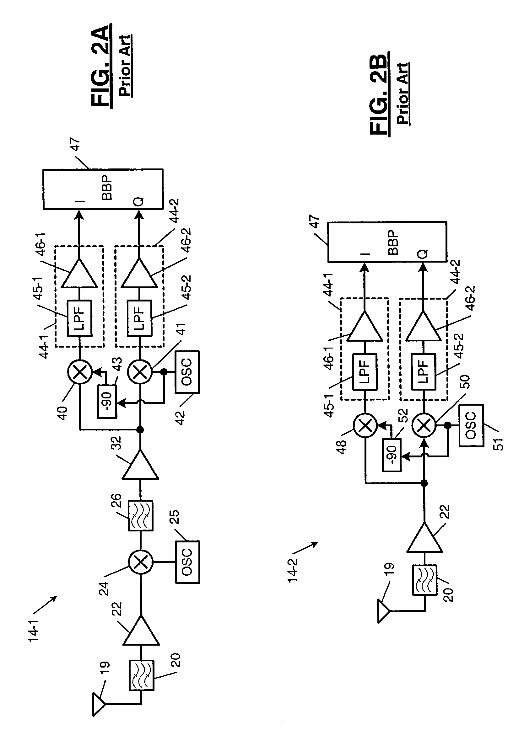 Mixer gain calibration method and apparatus