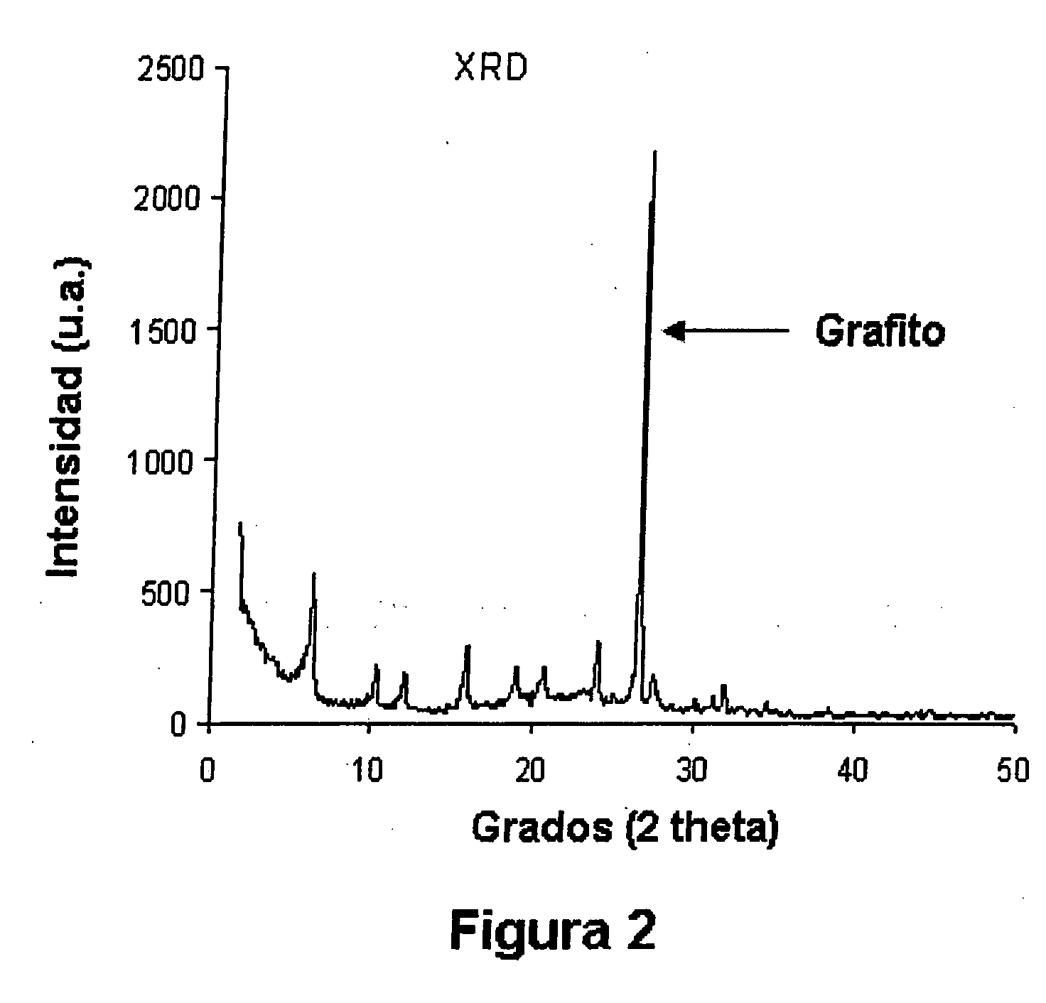 Methods for making mesostructured zeolitic materials