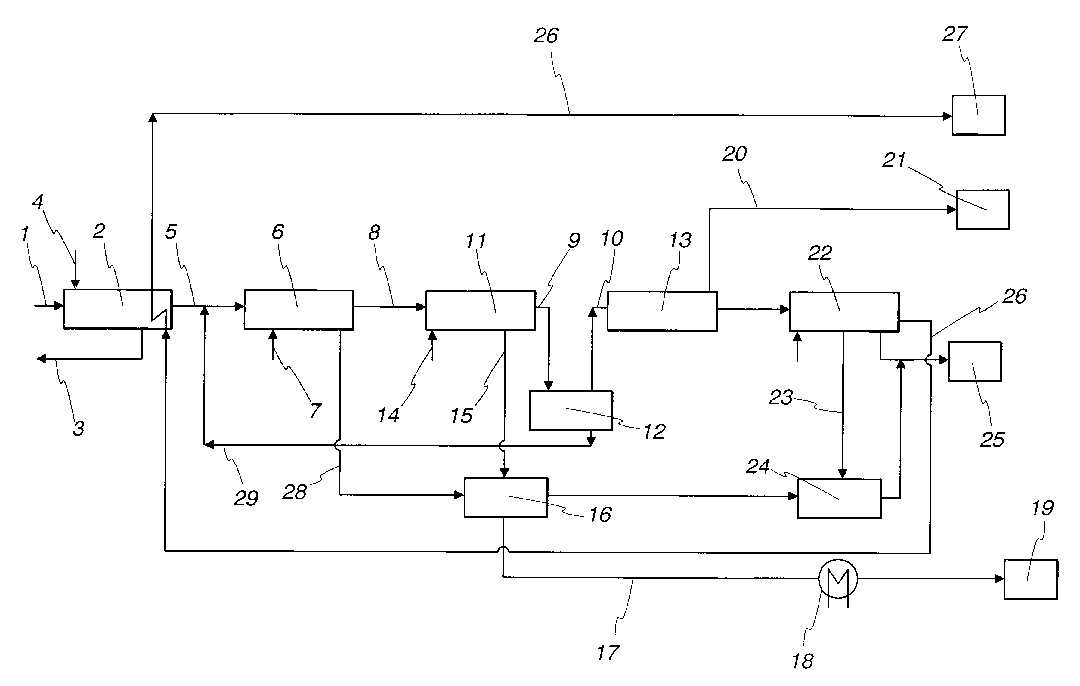 Method of removing the fibrous shells from cereal grains