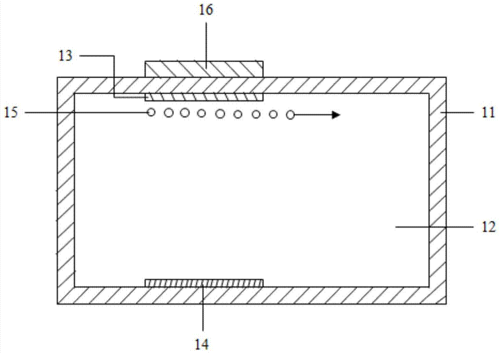 An electrolysis device using magnetoelectric coupling to control the movement of oxygen bubbles