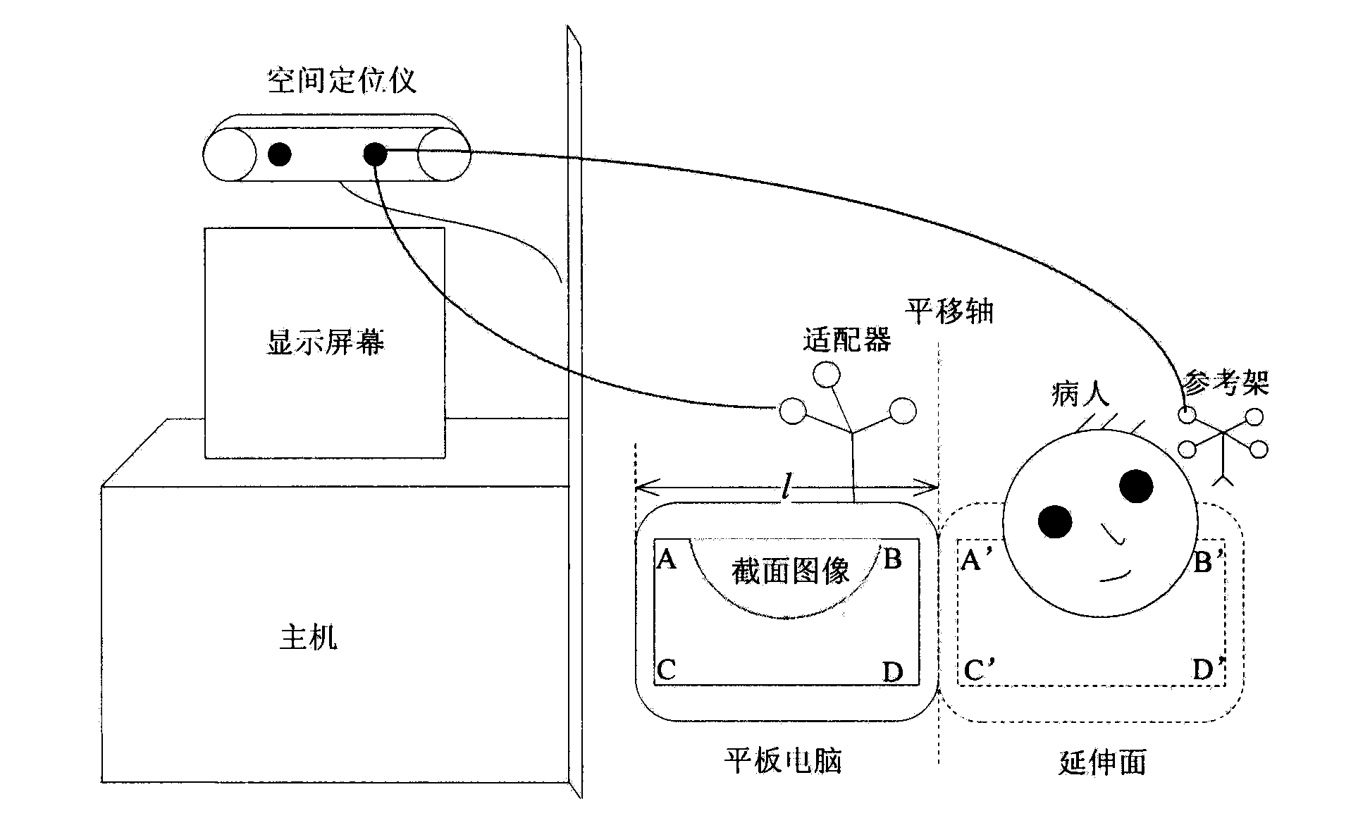 Volume data visualization method for surgical navigation based on PPC (Panel Personal Computer)